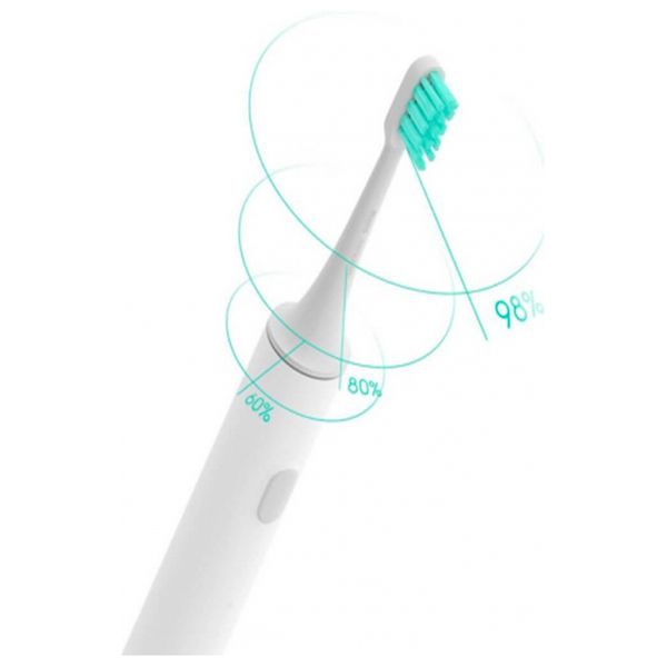  Xiaomi Battery Powered Toothbrush 