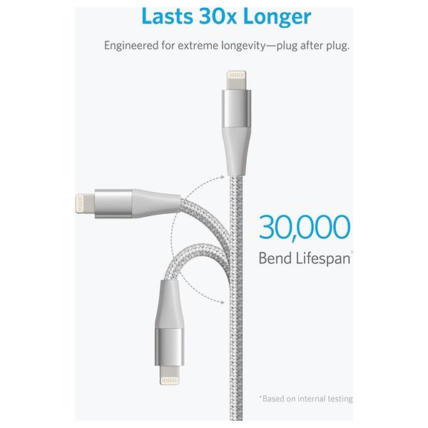  كيبل انكر لموبايل ايفون - 882241 - 0.9 متر 